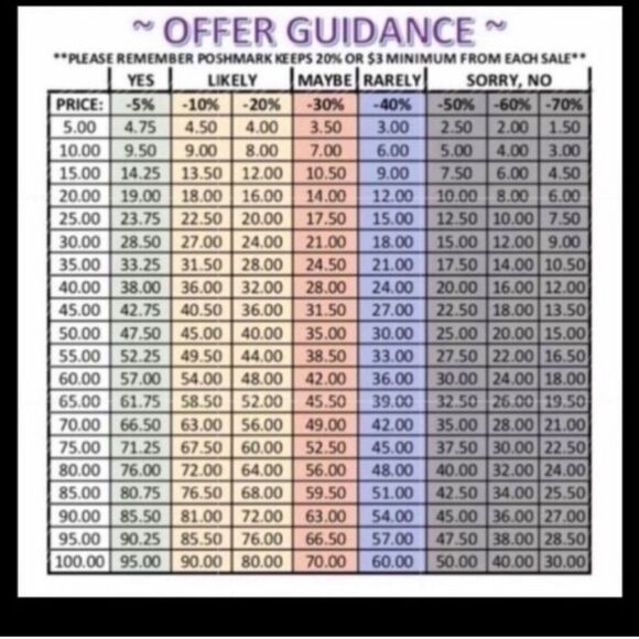 May 2025 Vogue Magazine Cover with Colman Domingo MET Issue - Picture 4 of 9